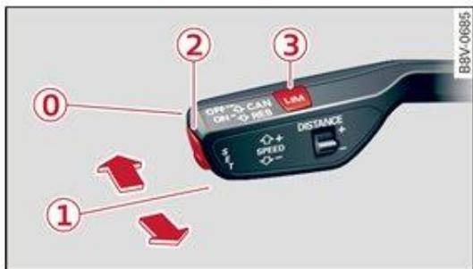 AUDI Q3 (2018-2024) - Utilisation de l'aide à la conduite adaptive - 1