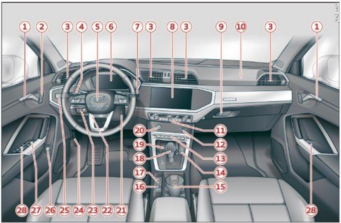 AUDI Q3 (2018-2024) - Poste de conduite - 1