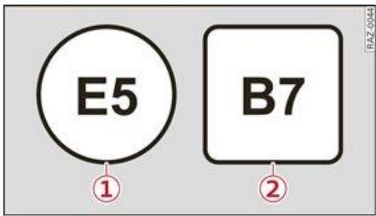 AUDI Q3 (2018-2024) - Contrôle et appoint Carburant - 1