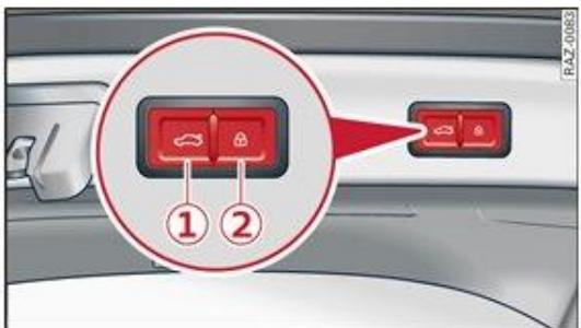 AUDI Q3 (2018-2024) - Actionnement automatique du hayon - 1