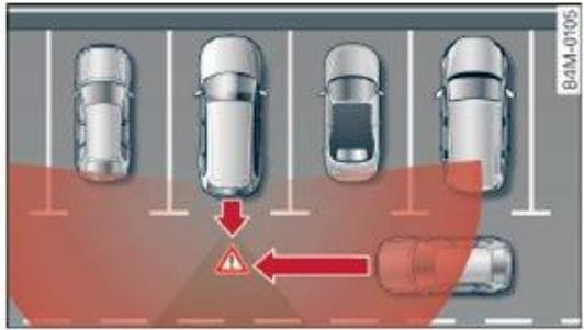 AUDI Q3 (2018-2024) - Assistant de circulation transversale à l'arrière - 1