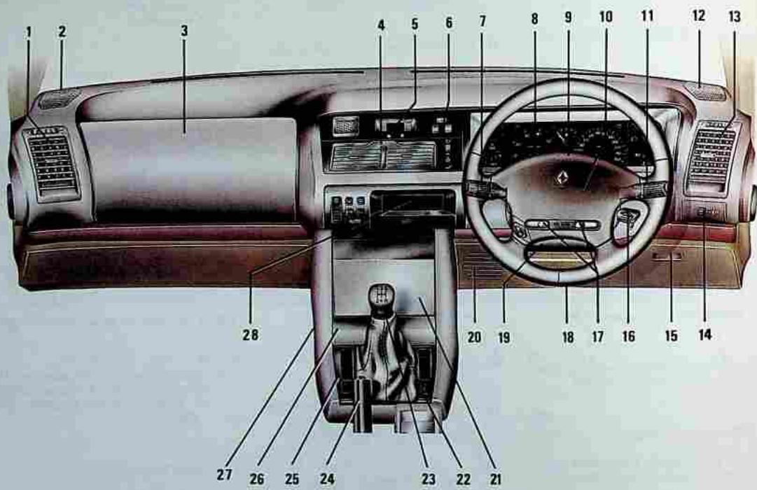 RENAULT Safrane Phase 2 (1996-2002) - POSTE de conduite direction à GAUCHE - 1