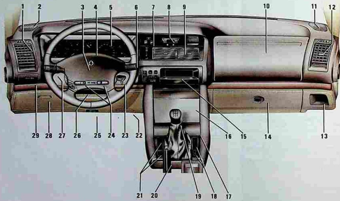 RENAULT Safrane Phase 2 (1996-2002) - Rétroviseur intérieur - 1