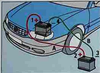 RENAULT Safrane Phase 2 (1996-2002) - Batterie (dépannage) - 1