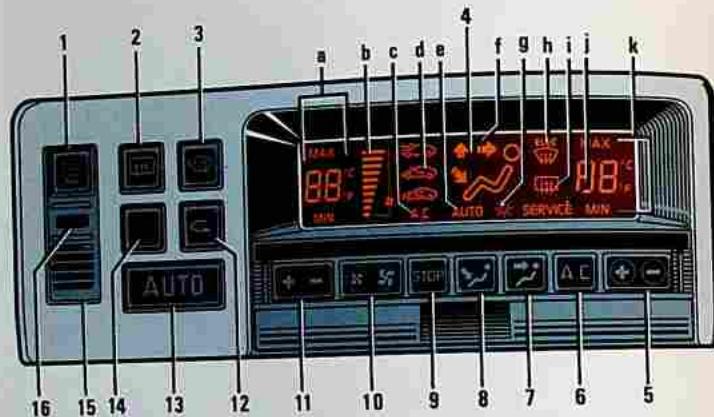 RENAULT Safrane Phase 2 (1996-2002) - Air conditionne automatique - 1