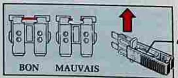 RENAULT Safrane Phase 2 (1996-2002) - Compartiment à fusibles 1 - 1