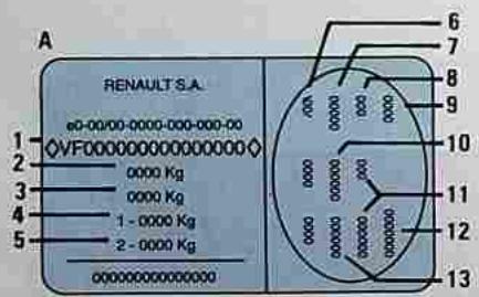 RENAULT Safrane Phase 2 (1996-2002) - A - plaque constructeur - 1