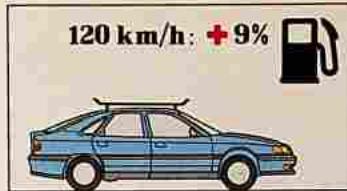 RENAULT Safrane Phase 2 (1996-2002) - Conseils d'utilisation - 2