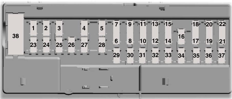 FORD Edge Phase 1 (2015-2018) - Porte-fusibles de l'habitacle - 1