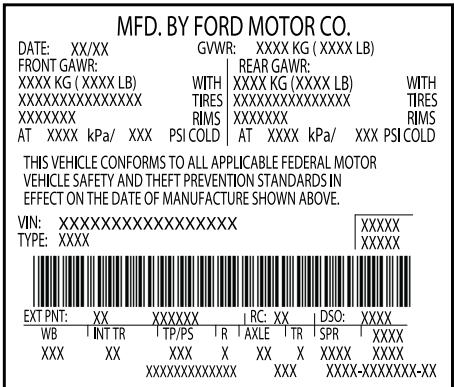 FORD Edge Phase 1 (2015-2018) - VÉHICULE - 1