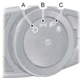 FORD Edge Phase 1 (2015-2018) - COMMANDE D'ÉCLAIRAGE - 1