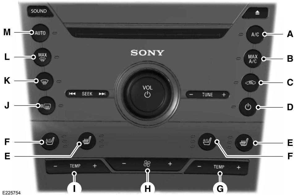FORD Edge Phase 1 (2015-2018) - COMMANDE AUTOMATIQUE DE LA TEMPERATURE - VEHICULES AVEC : CHÂINE AUDIO DE SONY - 1