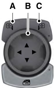 FORD Edge Phase 1 (2015-2018) - AVERTISSEMENT - 2