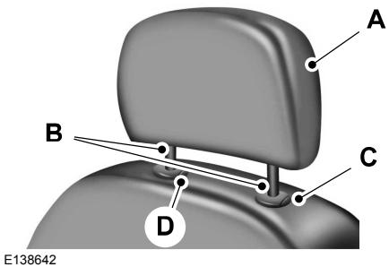 FORD Edge Phase 1 (2015-2018) - AVERTISSEMENTS - 2