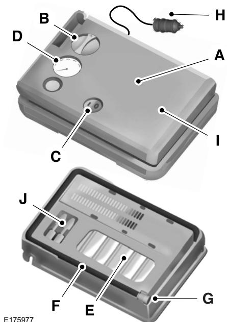 FORD Edge Phase 1 (2015-2018) - TEMPORAIRE (Seion l'equipement) - 1