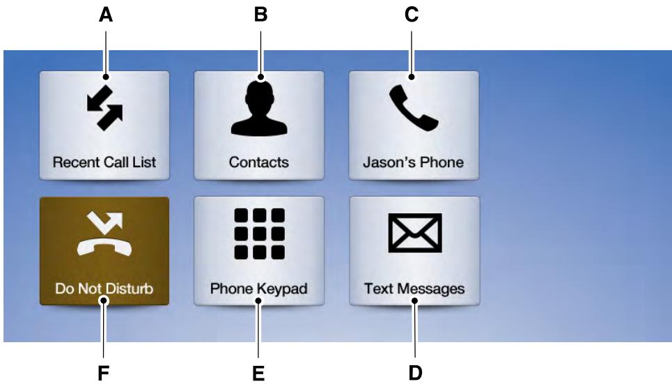 FORD Edge Phase 1 (2015-2018) - Menu du téléphone - 1