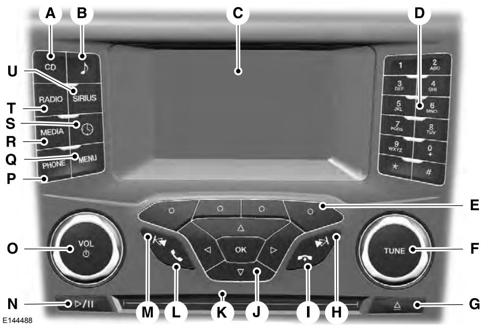 FORD Edge Phase 1 (2015-2018) - AVERTISSEMENT - 2
