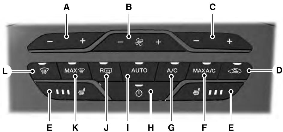 FORD Edge Phase 1 (2015-2018) - COMMANDE AUTOMATIQUE DELA TEMPERATURE- VEHICULES AVEC: RÉGULATION AUTOMATIQUE DETEMPÉRATURE À DEUX ZONES (DATC)/CHAINE AM/FM DE HAUT NIVEAU AVEC LECTEUR DE DISQUES COMPACTS - 1