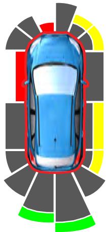 FORD Edge Phase 1 (2015-2018) - Indicateur de distance d'obstacle - 1