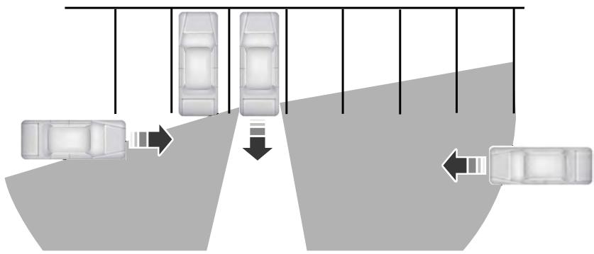 FORD Edge Phase 1 (2015-2018) - Utilisation du système - 1