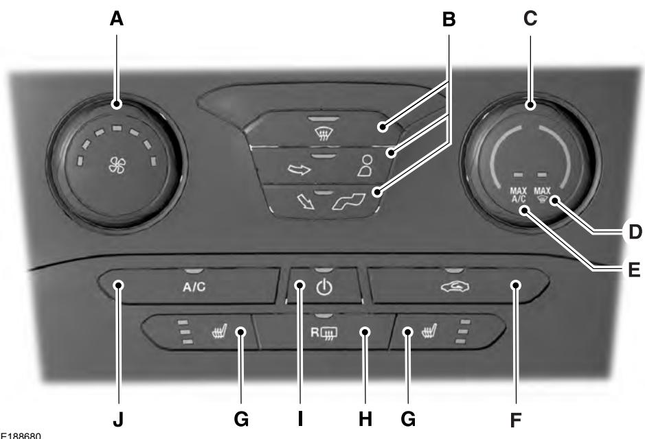 FORD Edge Phase 1 (2015-2018) - COMMANDE MANUELLE DE LA TEMPERATURE - VEHICULES AVEC: RÉGULATION ÉLECTRONIQUE DE LA TEMPERATURE À COMMANDES MANUELLES (EMTC) - 1