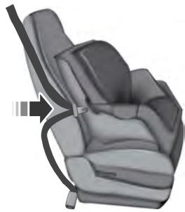 FORD Edge Phase 1 (2015-2018) - AVERTISSEMENTS - 3