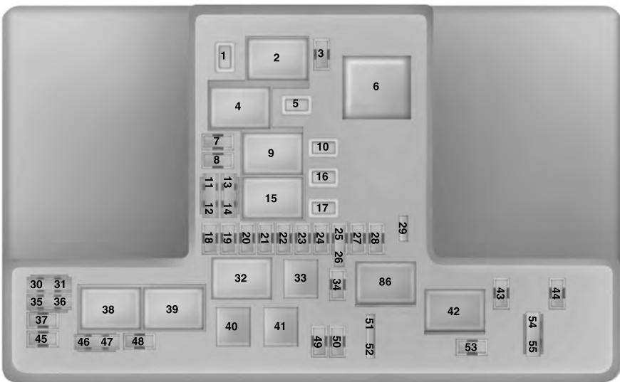 FORD Edge Phase 1 (2015-2018) - AVERTISSEMENTS - 3