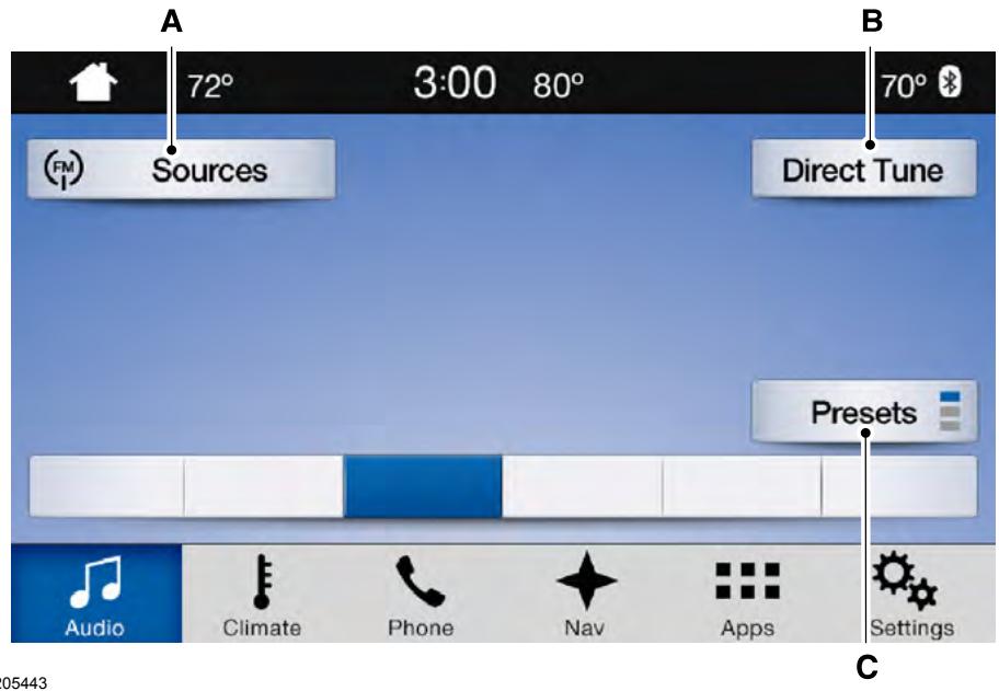 FORD Edge Phase 1 (2015-2018) - DIVERTISSEMENT - 1