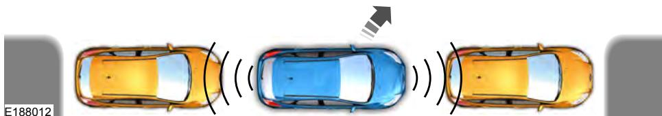 FORD Edge Phase 1 (2015-2018) - Utilisation du stationnement actif - Aide à la sortie du stationnement parallèle - 2