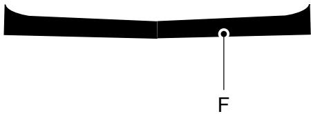 FORD Edge Phase 1 (2015-2018) - Lignes de guidage de laamera - 2