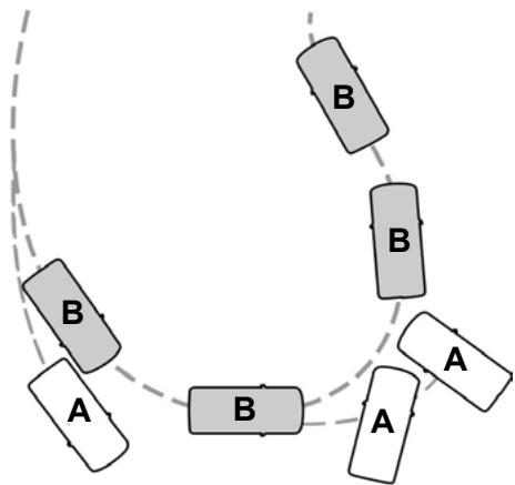FORD Edge Phase 1 (2015-2018) - Antipatinage - 1