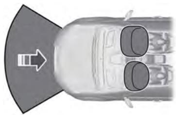 FORD Edge Phase 1 (2015-2018) - AVERTISSEMENTS - 3