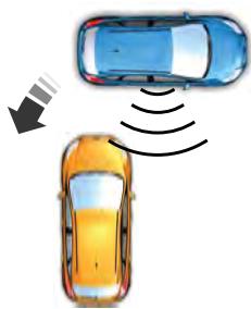 FORD Edge Phase 1 (2015-2018) - Pilotage automatique dans l'espace de stationnement - 2