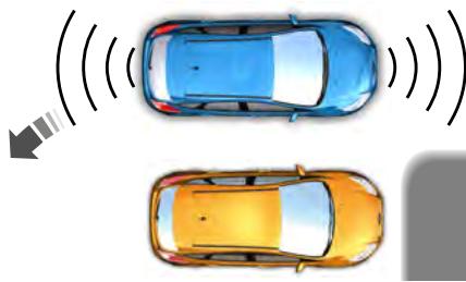FORD Edge Phase 1 (2015-2018) - Pilotage automatique dans l'espace de stationnement - 3