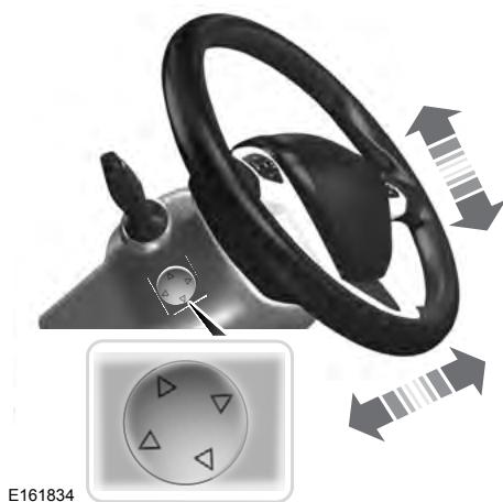 FORD Edge Phase 1 (2015-2018) - AVERTISSEMENT - 2