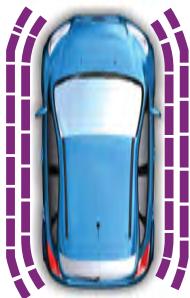 FORD Edge Phase 1 (2015-2018) - SONAR LATERAL(Selonl'equipement) - 1