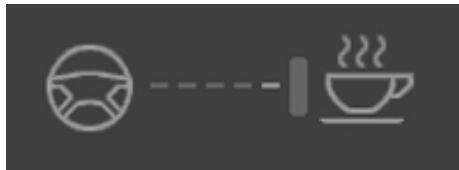 FORD Edge Phase 1 (2015-2018) - Affichage du système - 2