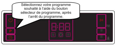 SHARP QWNA1DF45EW - Modification d'un programme - 2