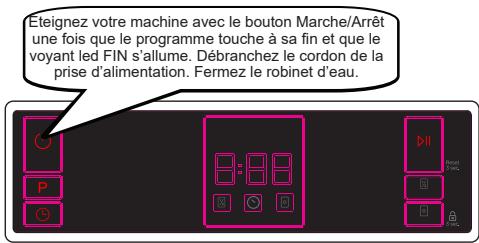 SHARP QWNA1DF45EW - Mettre la machine hors tension - 1