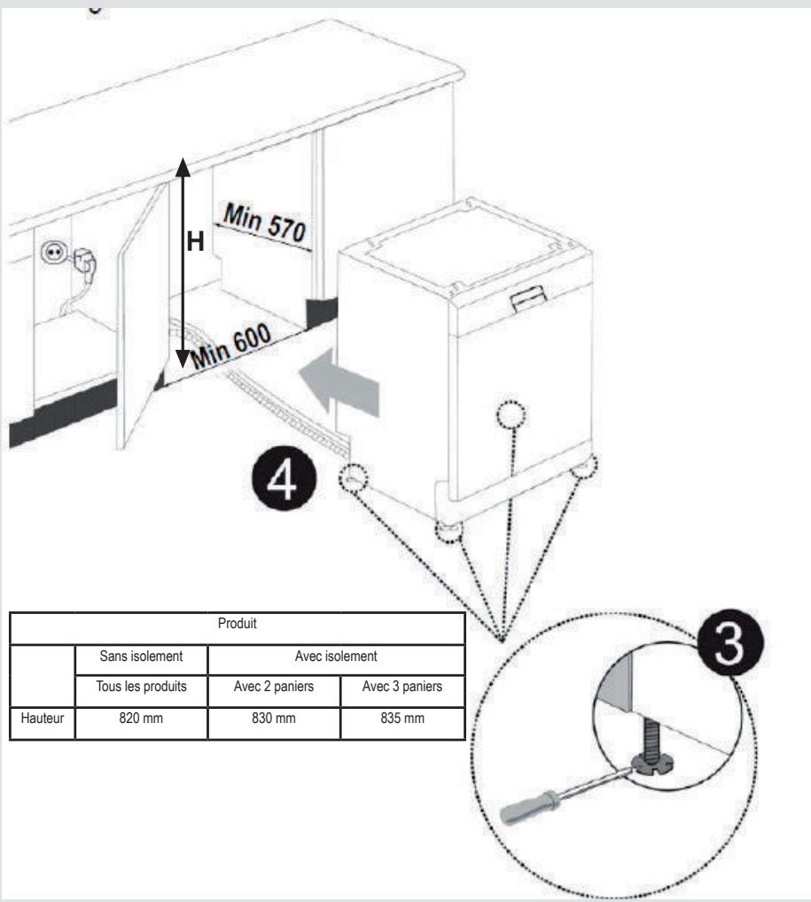SHARP QWNA1DF45EW - Chapitre 3 : installation du lave-vaisselle - 1