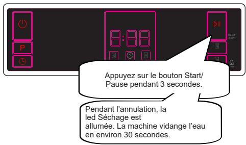 SHARP QWNA1DF45EW - Annulation d'un programme - 1