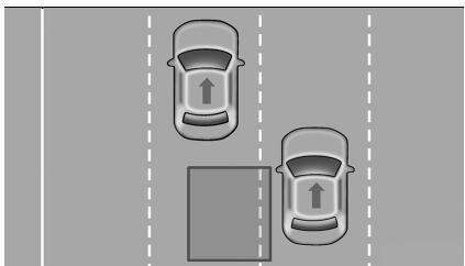 JEEP Compass Phase 1 (2016-2021) - Véhicules en dépassement (fig. 63 - fig. 64) - 1