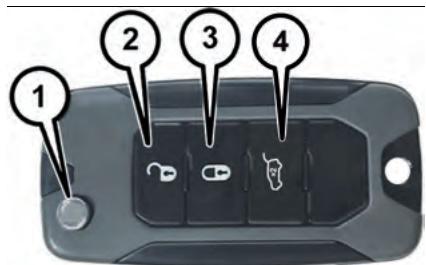 JEEP Compass Phase 1 (2016-2021) - CLÉ AVEC TÉLÉCOMMANDE - 2