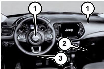JEEP Compass Phase 1 (2016-2021) - Emplacement des airbags avant et des airbags genoux avant - 1