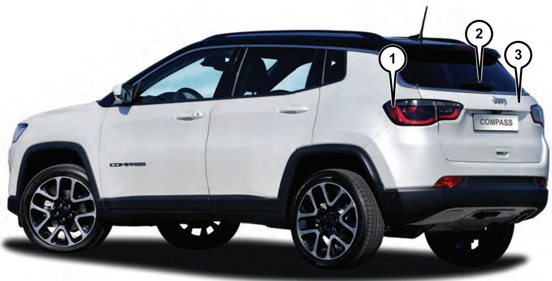 JEEP Compass Phase 1 (2016-2021) - INDEX GRAPHIQUE - 2