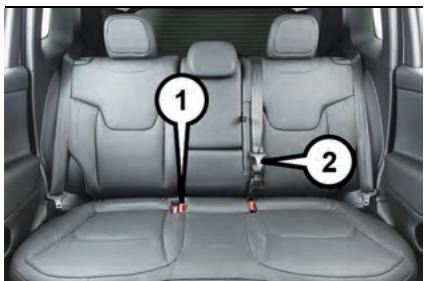 JEEP Compass Phase 1 (2016-2021) - Instructions d'utilisation de la ceinture de sécurité centrale de deuxieme rangée - 1