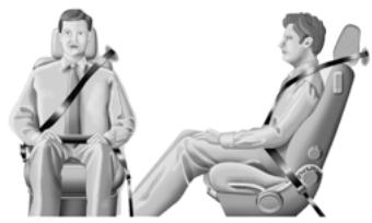 JEEP Compass Phase 1 (2016-2021) - Ceintures de sécurité et femmes enceintes - 2