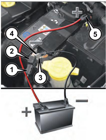 JEEP Compass Phase 1 (2016-2021) - VERSIONS AVEC SYSTÉME STOP&amp;START - 1