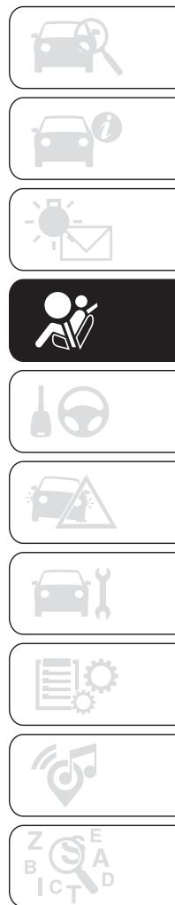 JEEP Compass Phase 1 (2016-2021) - DÉSACTIVATION de l'airbag avant côte passager - 1