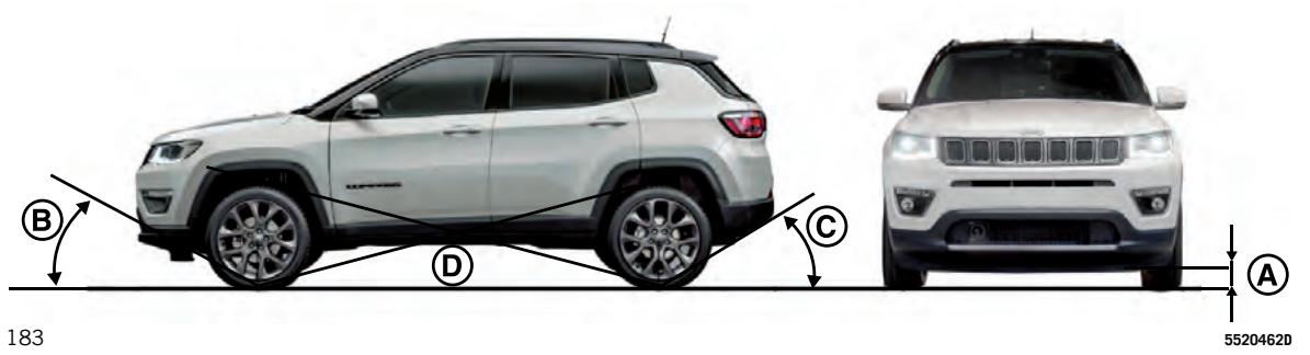 JEEP Compass Phase 1 (2016-2021) - DIMENSIONS - 2